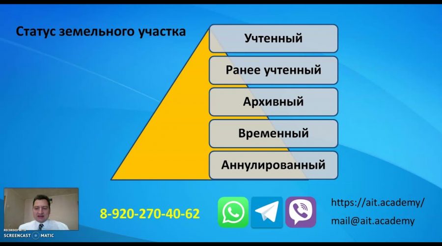 Разбираемся в понятии «ранее учтенный земельный участок»